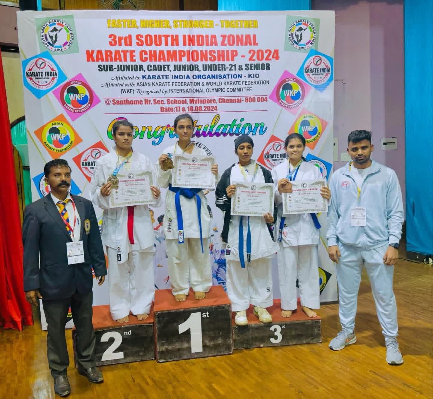 Train yourself Martial arts Academy